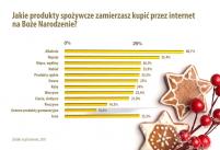 zdjecie