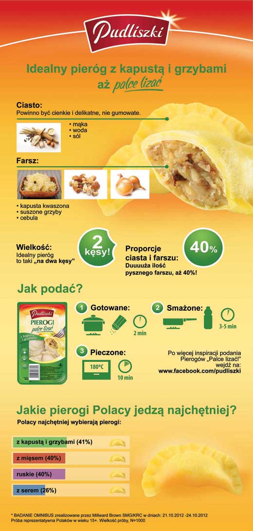 Pierogi tak pyszne, e "palce liza"!